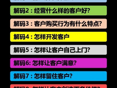 解碼客戶價值與經營的八個關鍵問題,核心能力，基業(yè)長青