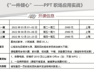 PPT職場應(yīng)用實戰(zhàn)